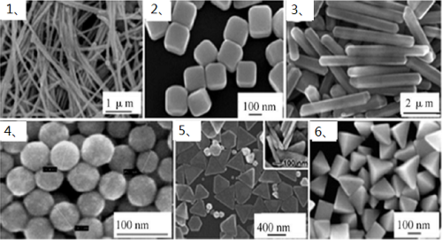 银纳米粒子的高毒性在合成材料制造中的警示与应对